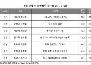 [주간분양] 1월 마지막 분양…전국 2785가구 청약 접수