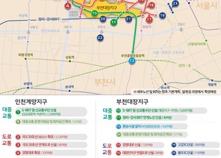 3기신도시 신속 공급…패스트트랙·교통대책 조기 확정