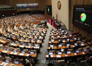 대한상의 "중대재해법, 기업 노력만으론 한계…보완 절실"