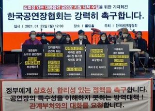 “지난해 공연장 가동률 0%”…한국공연장협회, 코로나19 실질적 지원정책 요구