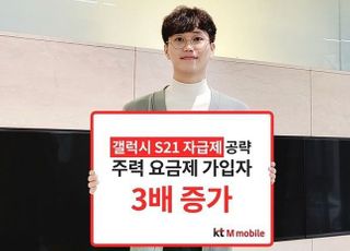 KT엠모바일 “갤S21 자급제, 요금제 가입자 3배 증가”