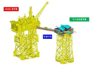 포스코-현대중공업, 미얀마 가스전 3단계 개발 '맞손'