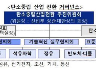 철강업계, 그린철강위원회 출범…탄소중립 전환 선언