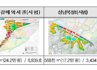 “2050 탄소중립 대비”...제로에너지건축물 혁신 위한 TF 발족