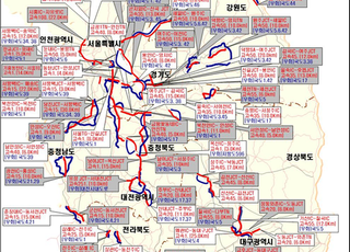 설 연휴 특별교통대책 시행...통행료 부과, 여행 자제 당부