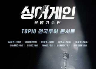 쇼플레이, ‘싱어게인’ TOP3 매니지먼트 계약…전국투어 콘서트도 진행