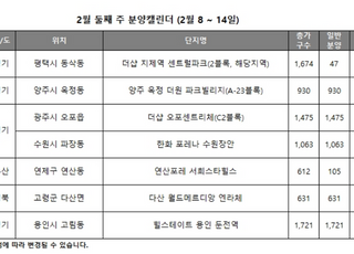 [주간분양] 설 앞두고 ‘뚝’...전국 2곳 청약 접수