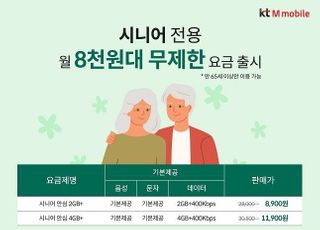 KT엠모바일, 월 8000원대 어르신 무제한 요금제 출시