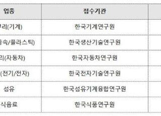 한국로봇산업진흥원, 120억원 규모 제조로봇 실증사업 공모