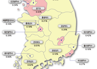 서울 아파트값 상승세 2주 연속 '축소'…"설 연휴 비수기 영향"