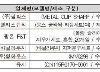 국표원, 신학기용품, 유·아동용 의류 등 53개 제품 리콜 명령