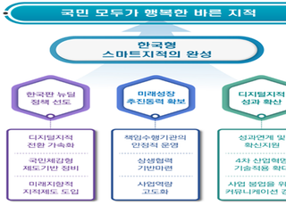 지적재조사 기본계획 수정계획 시행…디지털 뉴딜에 방점