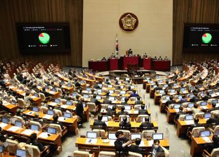 &lt;포토&gt; 가덕도신공항 특별법 본회의 통과