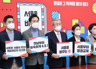 &lt;포토&gt; 포즈 취하는 국민의힘 서울시장 예비후보와 김종인 위원장