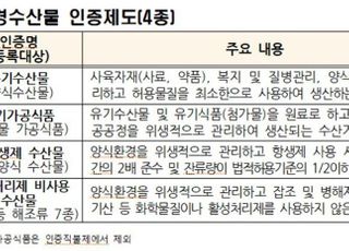 해수부, 올해부터 친환경수산물 생산어가에 직불금 지원