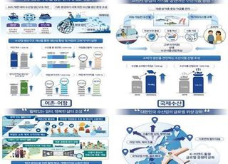 5년 후 수산업·어촌 목표는…자급률 79%·어가소득 6000만원