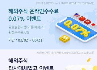 KB증권, 해외주식 온라인수수료 0.07% 적용