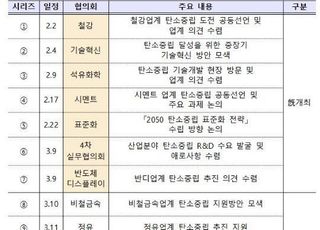 산업부, 반도체·디스플레이 탄소중립위원회 출범식 개최