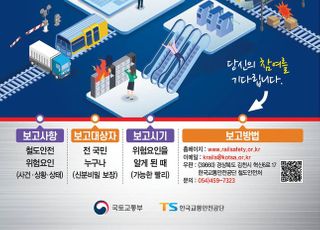 교통안전공단, 철도안전 자율보고 제도 운영 개시