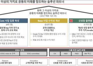 금호석화, 고배당 안건 제외 박철완 주주제안 수용