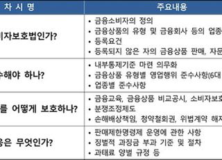 보험연수원, 금소법 대비 사이버 교육 신규 개발