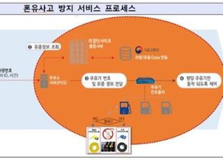 산업부, 그린뉴딜 6건·디지털뉴딜 8건 규제특례 허용