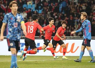 대한축구협회 “한일전 유관중 개최, 유럽파 차출 확인 중”