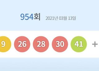 954회 로또 1등 당첨번호 '1·9·26·28·30·41'…보너스 번호 ‘32’