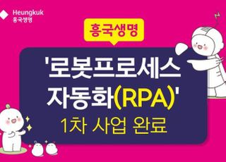 흥국생명, RPA 1차 사업 완료…디지털 혁신 가속