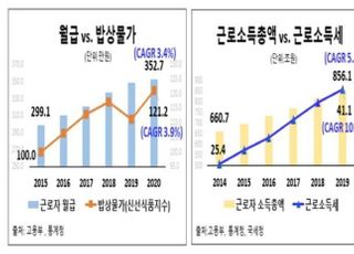 한경연 "물가·세금·실업급여·국민연금·집값...근로자 울리는 5대 요인"