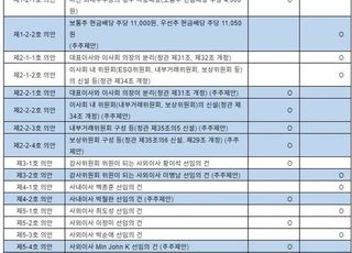 글로벌 연기금 캘퍼스·NBIM, 박철완 금호석화 상무 주주제안 지지