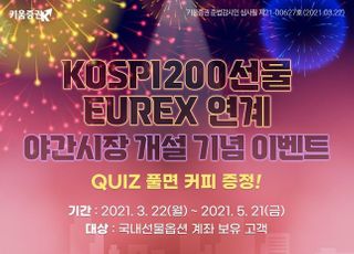 키움증권, ‘코스피200 야간선물 론칭 이벤트’ 진행