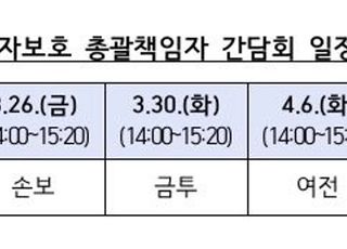 '금소법' 앞둔 금융사 CCO "내부통제기준 가이드라인 필요"