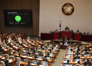 &lt;포토&gt; LH 사태 방지, 공직자윤리법 개정안 본회의 가결