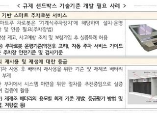 국표원, 규제 샌드박스 융합 신제품 인증기술개발 사업 추진