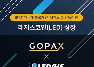 레지스 코인 LED, 국내 암호화폐 거래소 고팍스에 상장