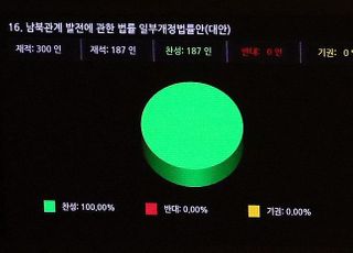 '대북전단 금지법' 시행…미국 의회는 청문회 열 듯