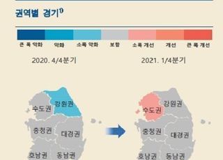 한은 “1분기 지역경기, 수도권 중심 다소 개선”