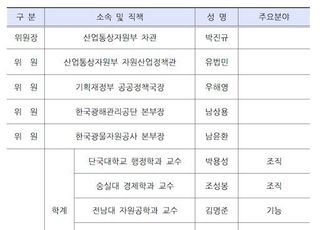 산업부, 제1차 한국광해광업공단 설립위원회 개최