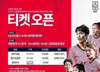 KFA, 도쿄올림픽 여자축구 PO 중국전 입장권 판매