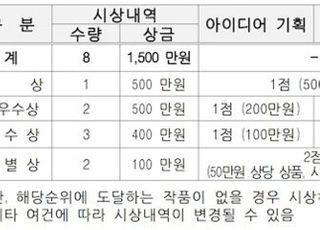 환경부, 환경정보 활용한 환경창업 아이디어 공모