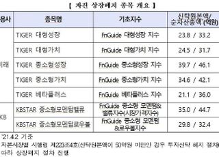 거래소, 내달 7일 소규모 ETF 7개 종목 상장폐지