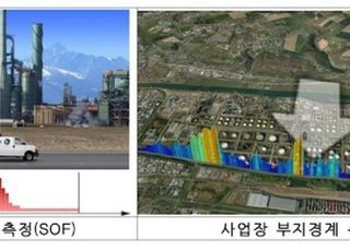 사업장 초미세먼지, 햇빛이용 첨단 측정으로 감시한다