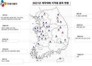 CJ프레시웨이, 계약재배 확대…"농가 판로개척 해소"