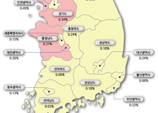 서울 아파트값 0.05% '횡보'… 재건축 단지는 '강세'