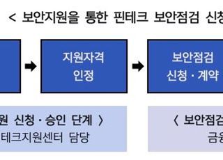 금융보안원, '중소 핀테크 기업' 보안점검…"비용 75% 지원"