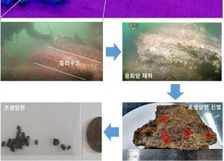 224만 년 전…제주도 보다 먼저 탄생한 이어도