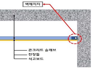 롯데건설, 층간소음 저감 효과 높은 '벽체지지형 천장 시스템' 개발