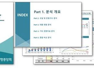 저축은행중앙회, 금융권 협회 최초로 경영분석시스템 오픈