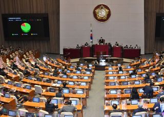 &lt;포토&gt; 국회 본회의, 이상직 의원 체포동의안 가결